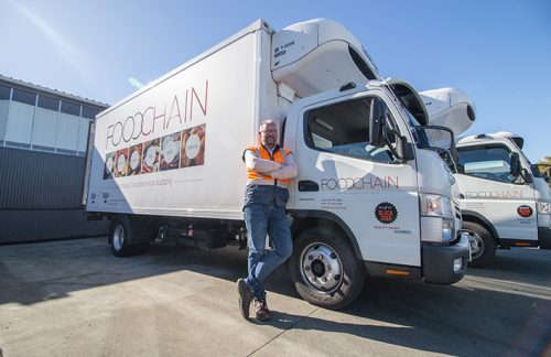 Calling All Foodies: FoodChain is Ready to Deliver